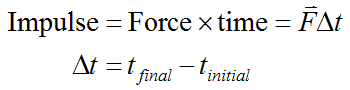 vertical asymptote